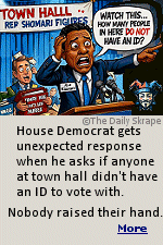 Turns out, Black people are NOT too dumb to get an I.D. ''Democrat Rep. Figures' rhetoric on Voter ID absolutely backfires when every single person he's talking to has an ID,'' David McIntosh, president of the conservative Club for Growth, wrote on social media. ''OOPS. Rep. Shomari Figures (D Ala.) just accidentally OBLITERATED his Party's own narrative that people don't have IDs to vote.''